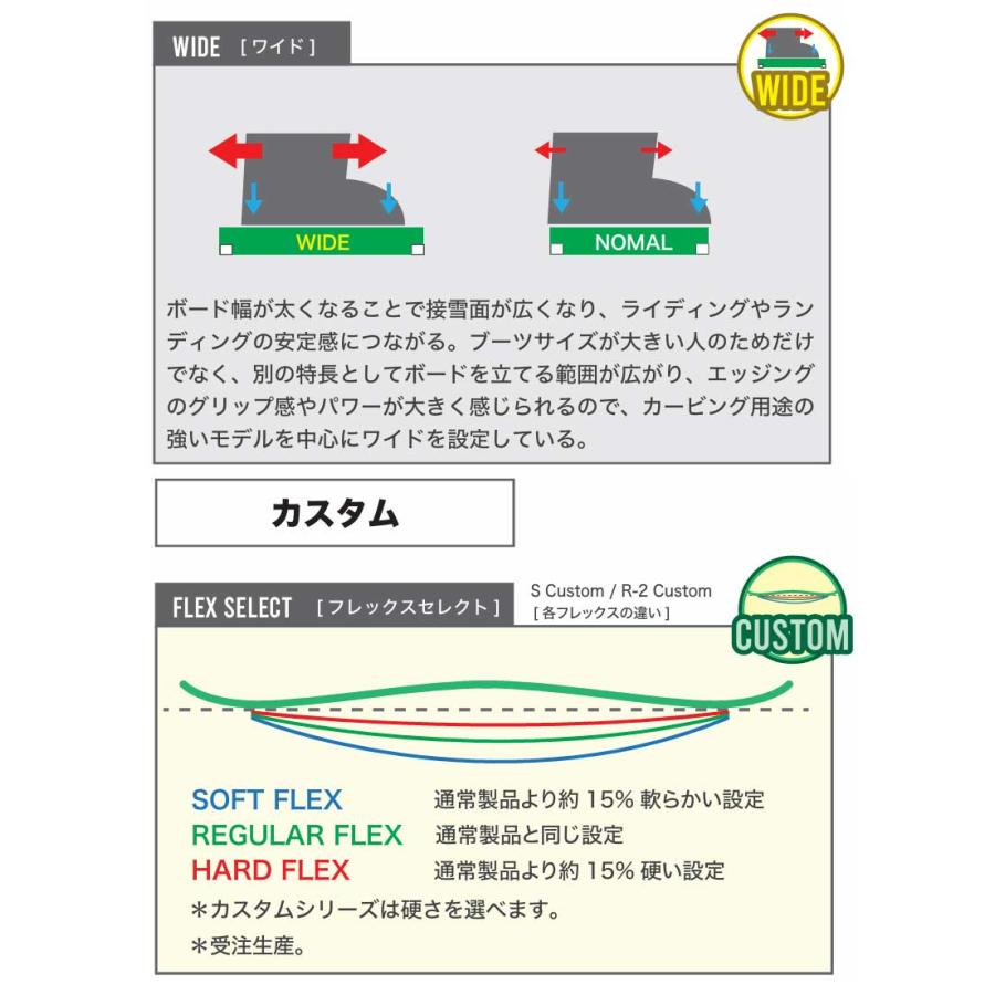 25-26 BC-STREAM / ビーシーストリーム S エス メンズ レディース 国産