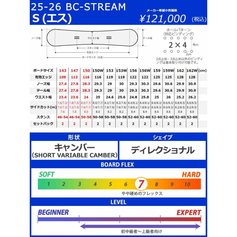 25-26 BC-STREAM / ビーシーストリーム S エス メンズ レディース 国産
