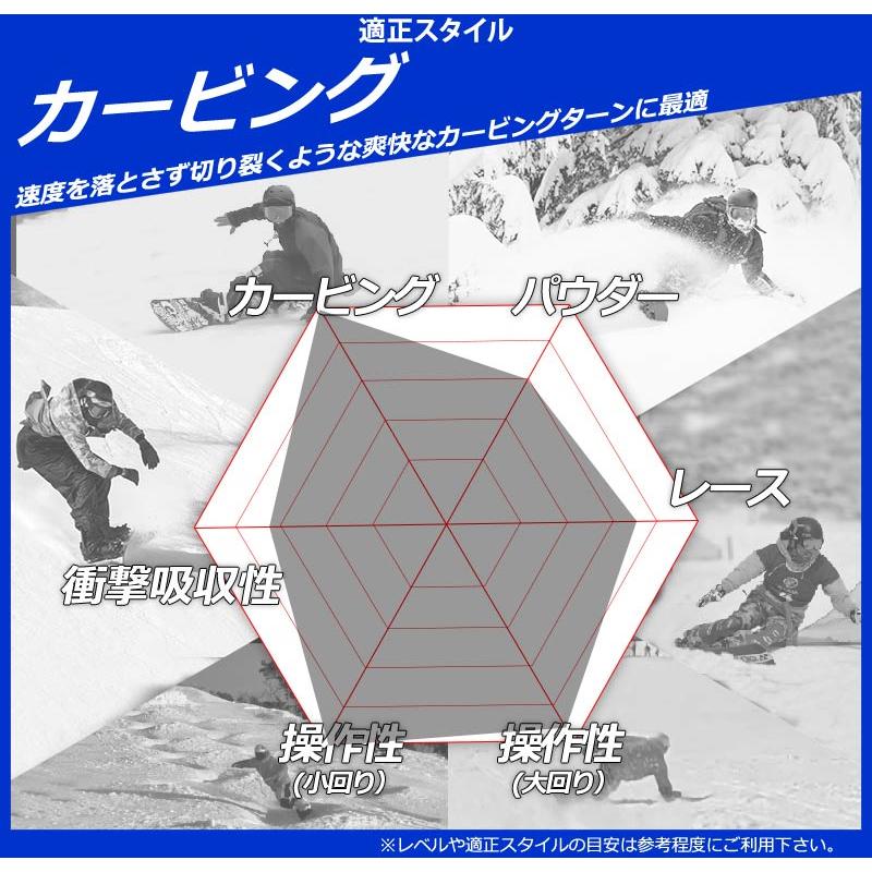 25-26 BC-STREAM / ビーシーストリーム S エス メンズ レディース 国産