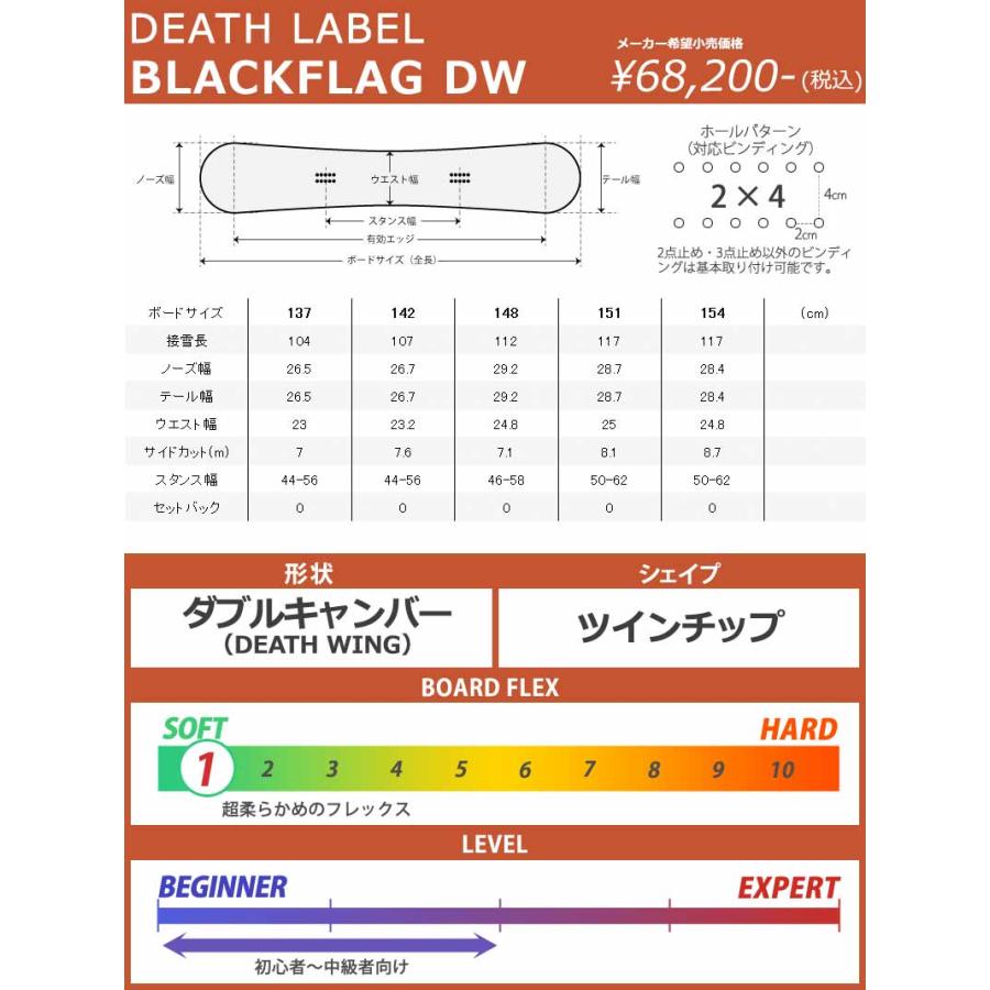 DEATH LABEL 24-25 / デスレーベル BLACK FLAG DW ブラック