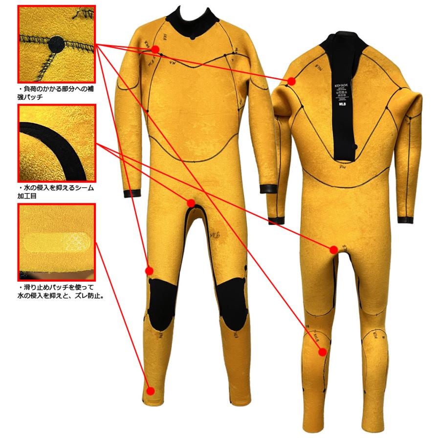 BODY GLOVE ウェットスーツ フルスーツ5ミリ BODY GLOVE ウェットスーツ フルスーツ5ミリ 楽天市場】ボディー