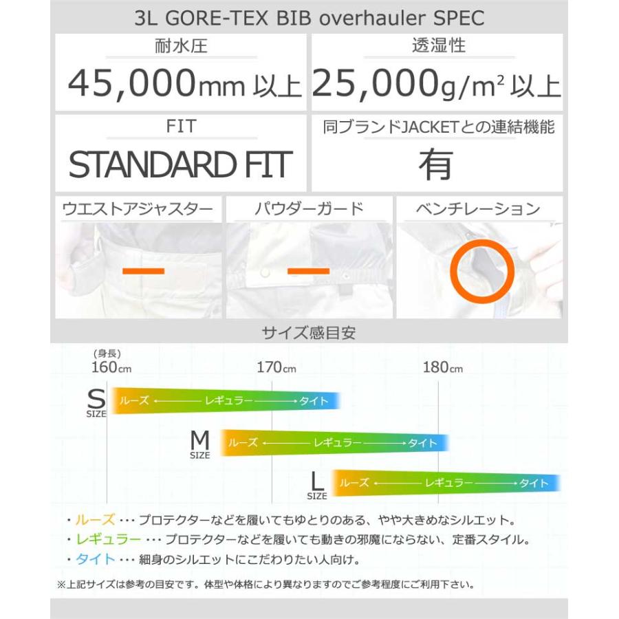 【新品】VOLCOM 3L GORE BIB OVERHAULER Lサイズ volcom-rain-gore-tex-bib-