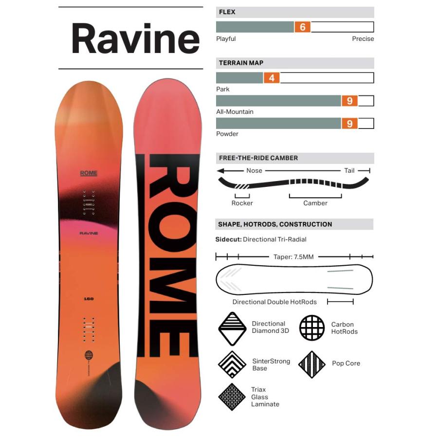 25-26 ROME/ローム RAVINE ラヴィーンプロ メンズ レディース