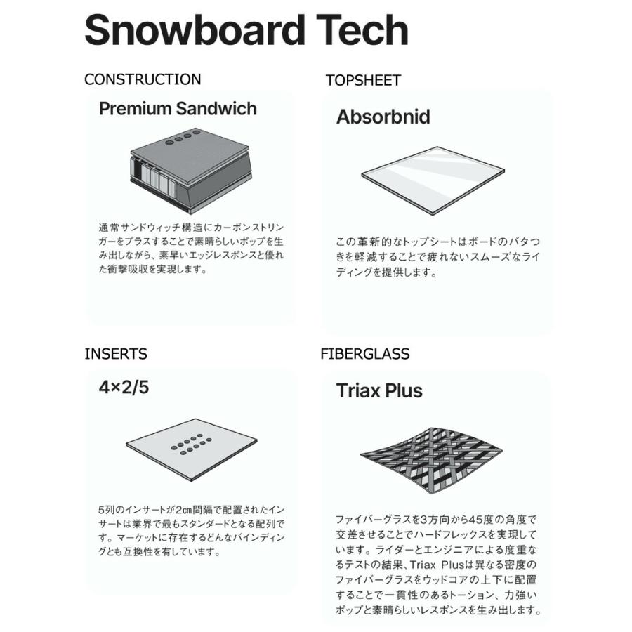 Nidecker スノーボード板 ESCAPE 156 Nidecker Escape Snowboards 2026 | Absolute-Snow