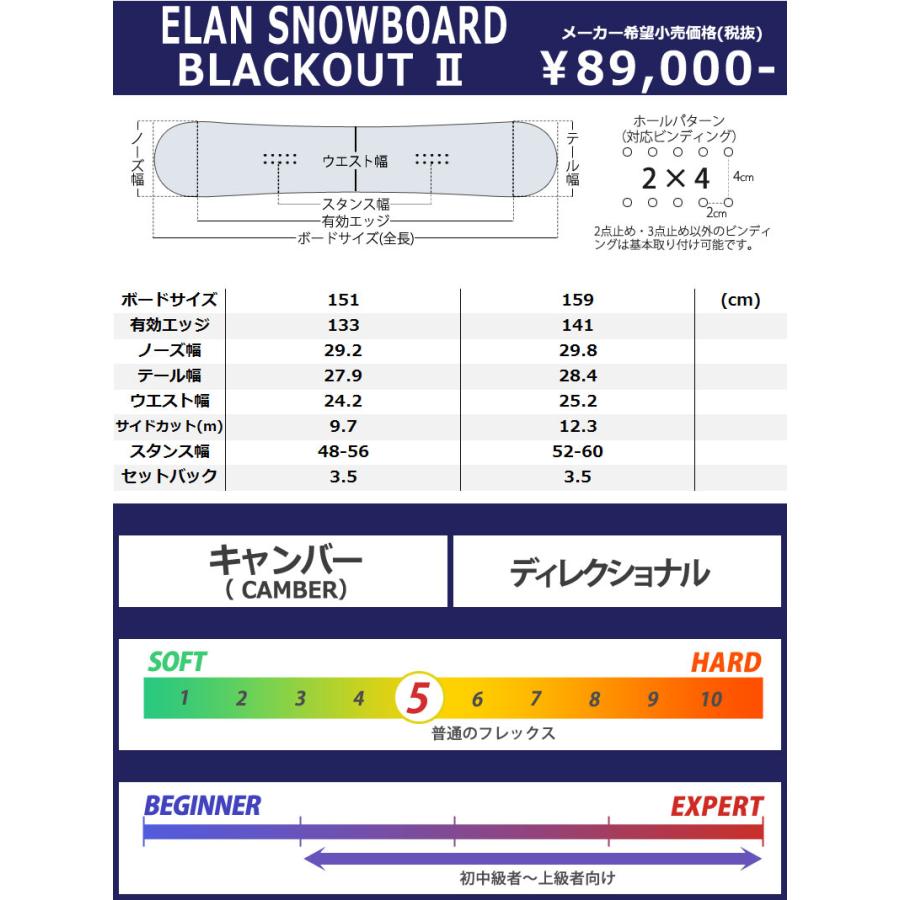 elan 20-21 ELAN SNOWBOARDS / エラン BLACKOUT2 ブラックアウト