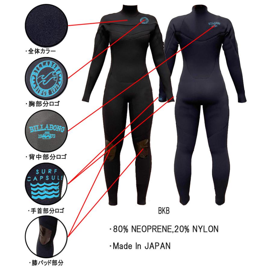 BILLABONG 2022 LONG CHEST ZIPPER SYSTEM / ビラボン ロング