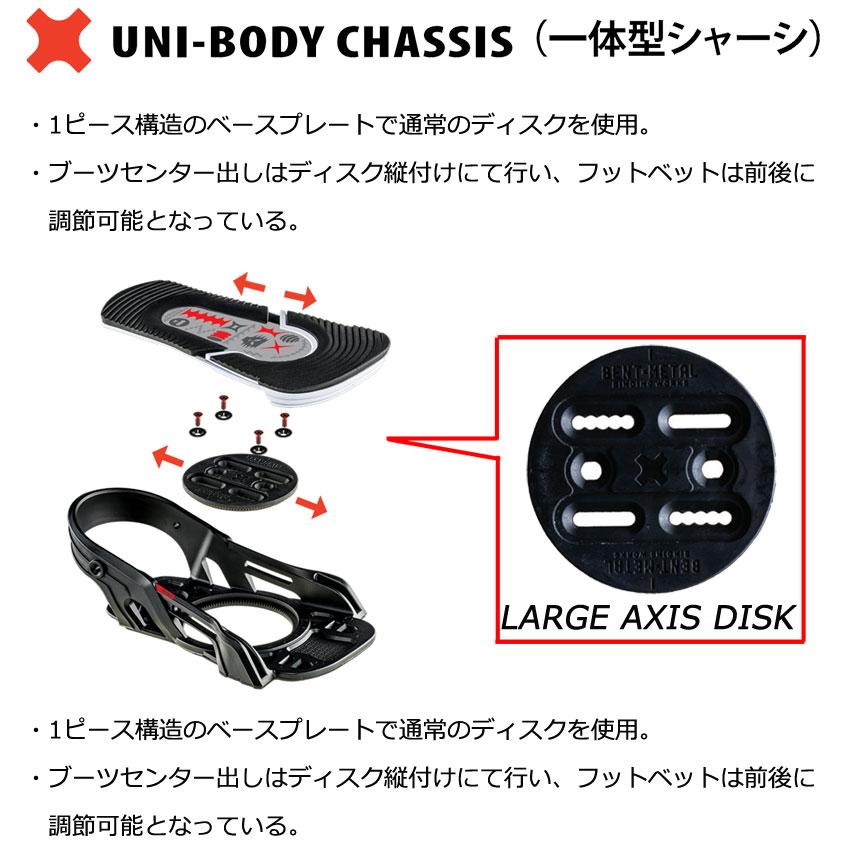 スノーボード BENTL M 25-26 BENTMETAL/ベントメタル ANVIL アンビル メンズ レディース