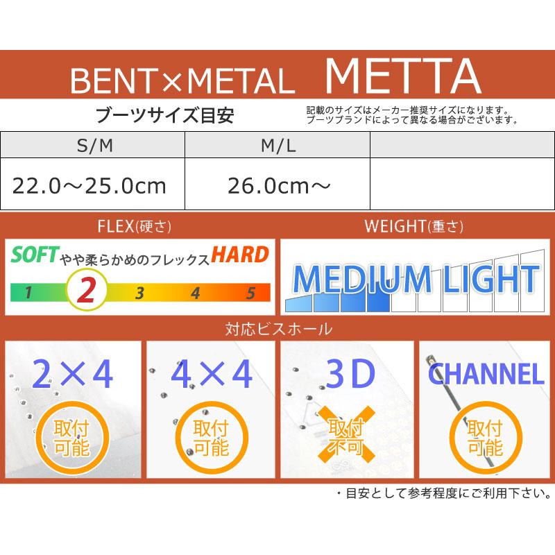 24-25 BENTMETAL/ベントメタル METTA メッタ レディース ビンディング