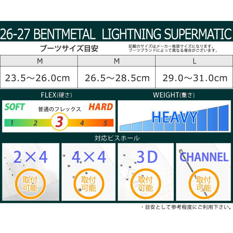26-27 BENTMETAL/ベントメタル LIGHTNING SUPERMATIC ライトニング