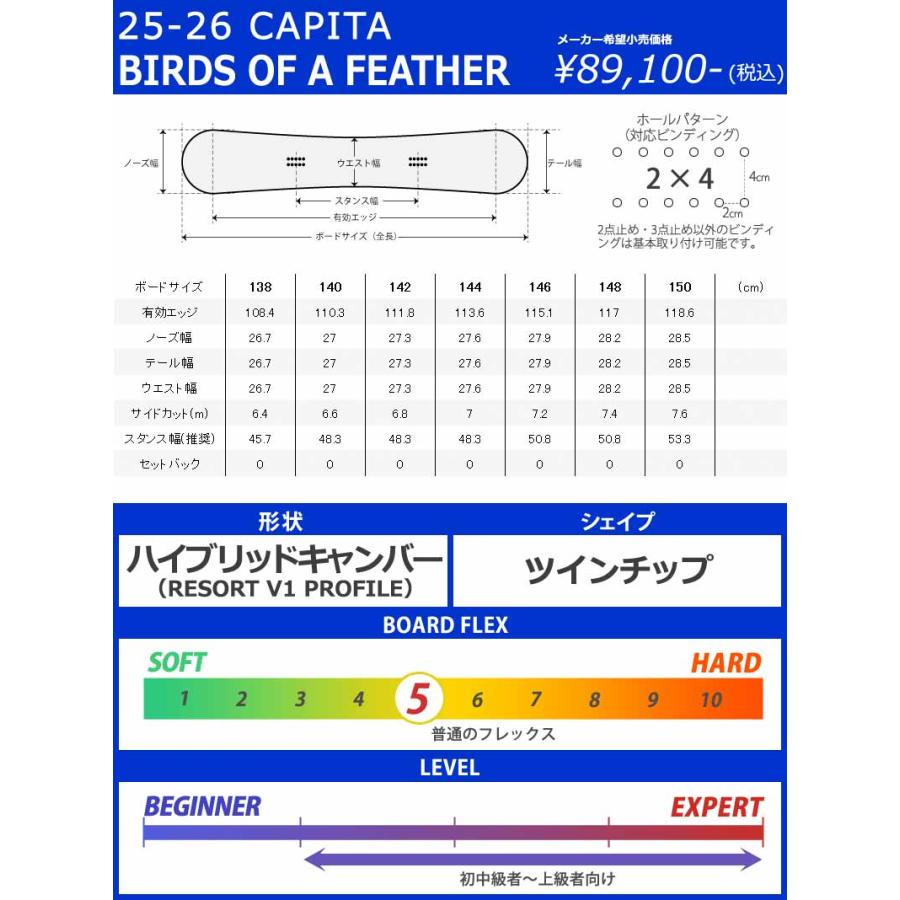 CAPiTA 25-26 CAPITA/キャピタ BIRDS OF A FEATHER バードオブ CAPiTA 25-26 CAPITA/キャピタ BIRDS OF A FEATHER バードオブ