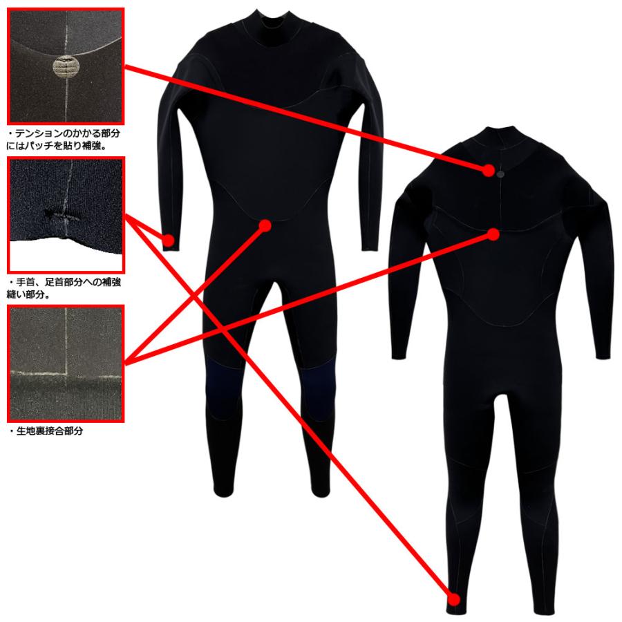 2026 国産モデル BREAKER OUT HYBRID U-ZIP FULL SUIT 3mmx2mm