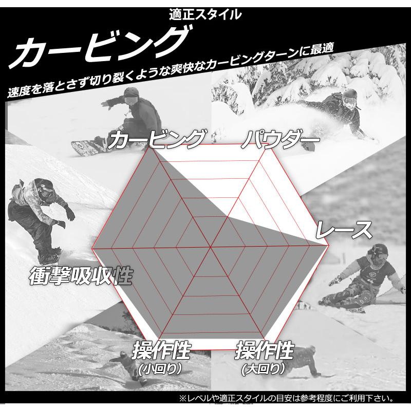 【国産】 23-24 BLACK PEARL/ブラックパール BP2-13 アルペン メンズ レディース カービング 国産 スノーボード 板 2024 予約商品 【VQ2562862070】(89751円)