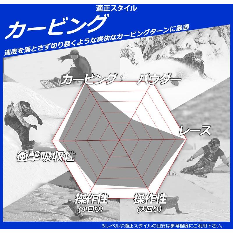 25-26 BLACK PEARL/ブラックパール CARVE カーブ メンズ レディース