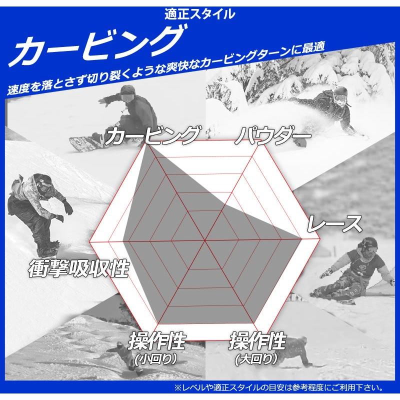 25-26 BLACK PEARL/ブラックパール GRIP グリップ メンズ レディース