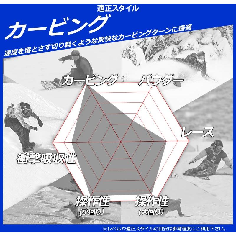 25-26 BLACK PEARL/ブラックパール SMOOTH スムース メンズ レディース