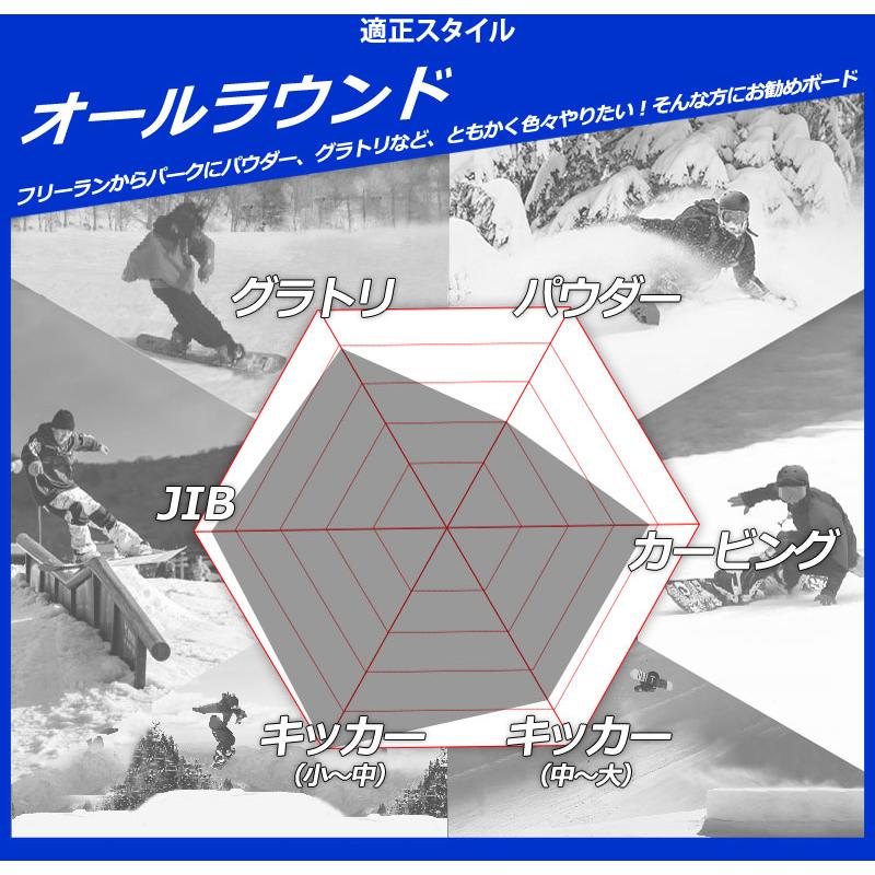 NIDECKER（ナイデッカー） 25-26 NIDECKER/ナイデッカー SENSOR MEN