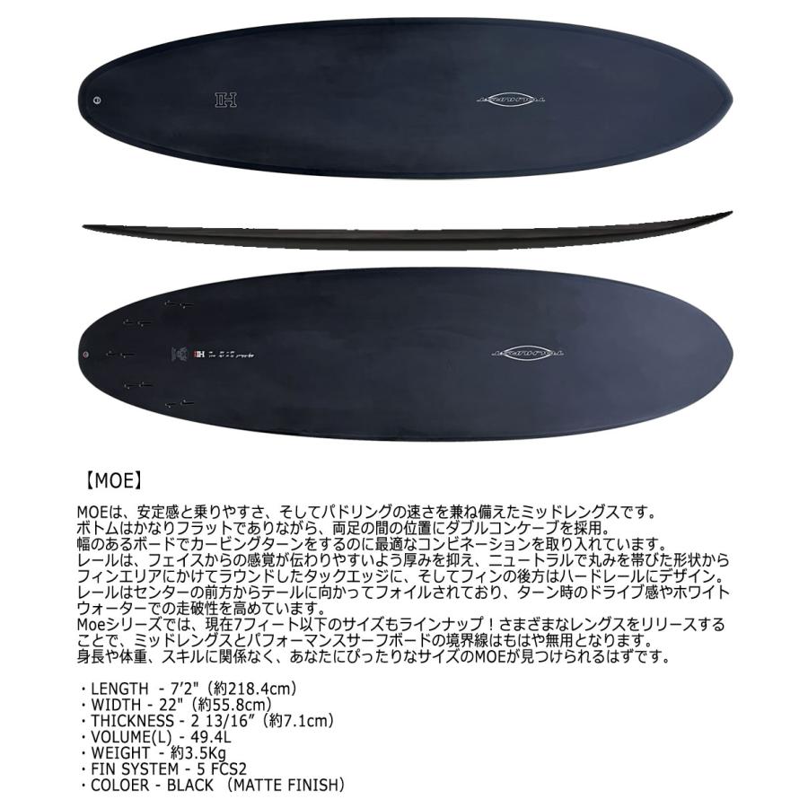 2024 THUNDERBOLT HARLEY INGLEBY MOE 7'2 BLACK SHADOW/サンダー