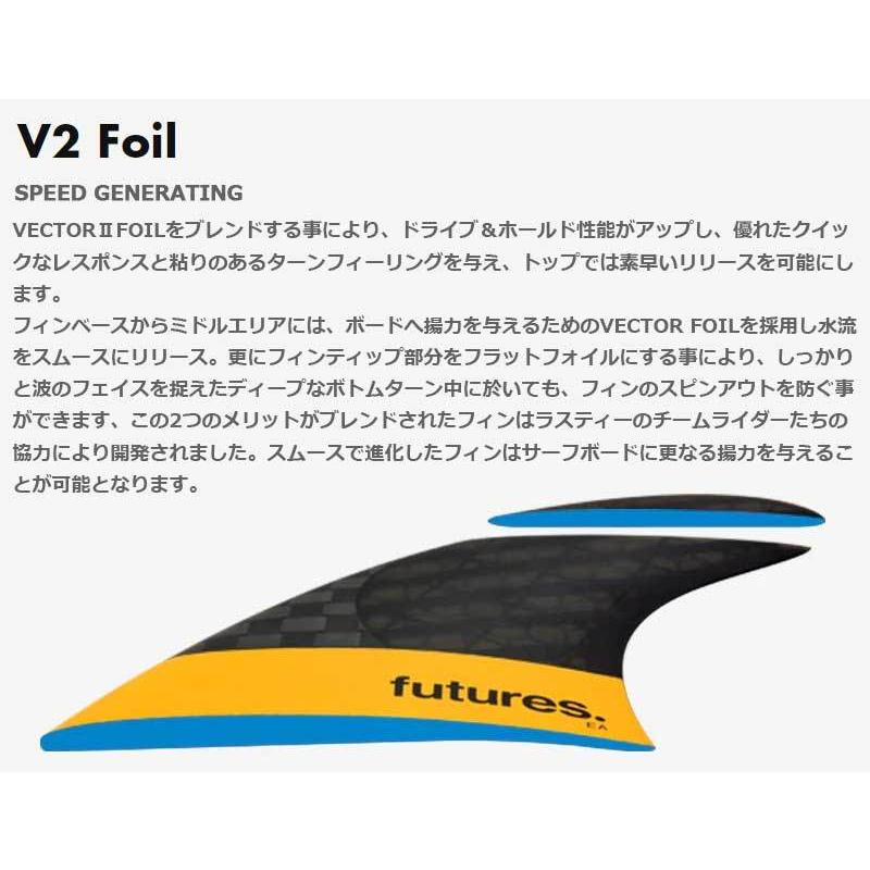 futures. FUTURES FIN BLACKSTIX 3.0 AM1 TRI FINS futures. FUTURES FIN BLACKSTIX 3.0 AM1 TRI FINS