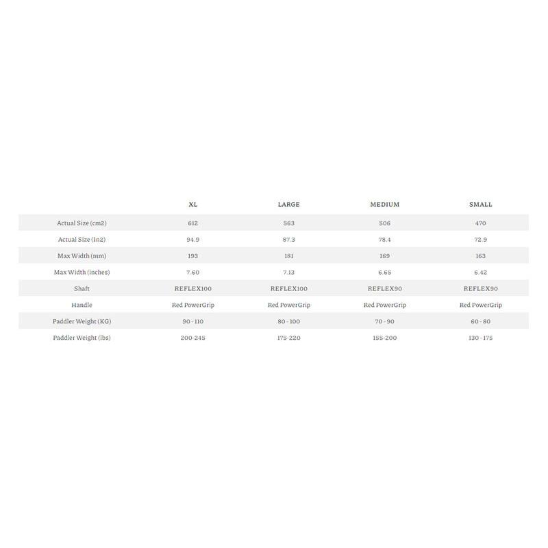 BLACK PROJECT HYDRO TEMPO X REFLEX90 PADDLE/ブラックプロジェクト