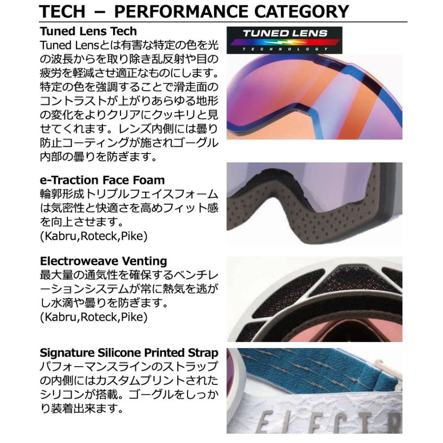 AA（ダブルエー） 24-25 ELECTRIC/エレクトリック KABRU カブルー