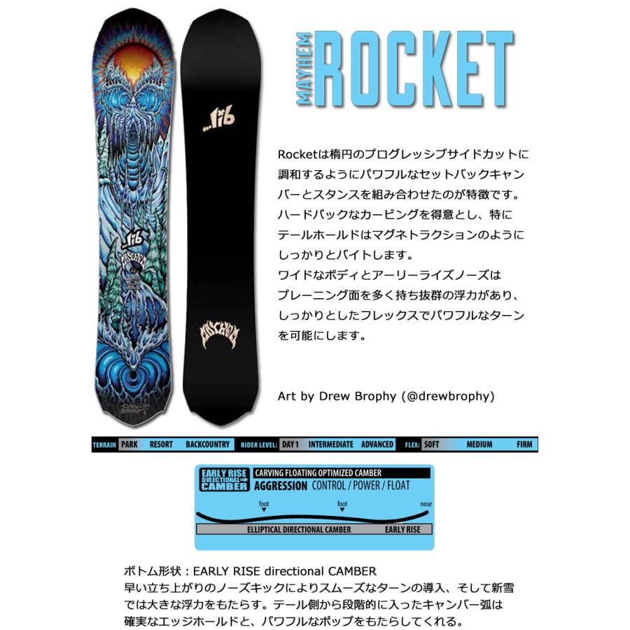 LIB TECH 24-25 LIBTECH/リブテック MAYHEM ROCKET ロケット LIB TECH 24-25 LIBTECH/リブテック MAYHEM ROCKET ロケット