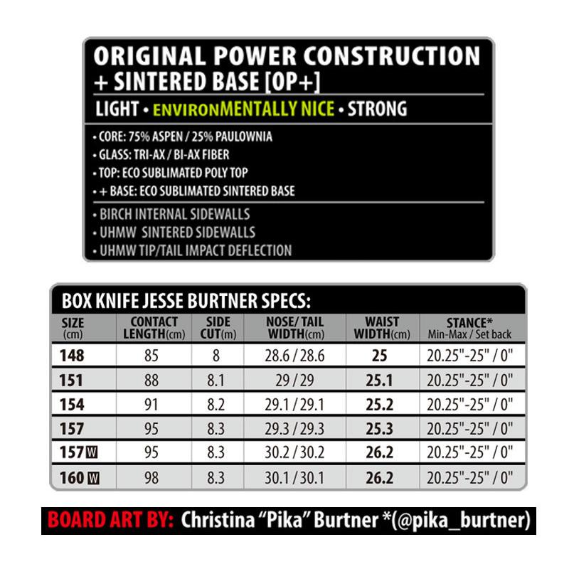 2122 LIB TECH/リブテック BOX KNIFE ボックスナイフ メンズ スノーボード グラトリ ジブ ジェシーバートナー 板
