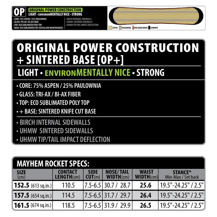 LIB TECH 24-25 LIBTECH/リブテック MAYHEM ROCKET ロケット LIB TECH 24-25 LIBTECH/リブテック MAYHEM ROCKET ロケット