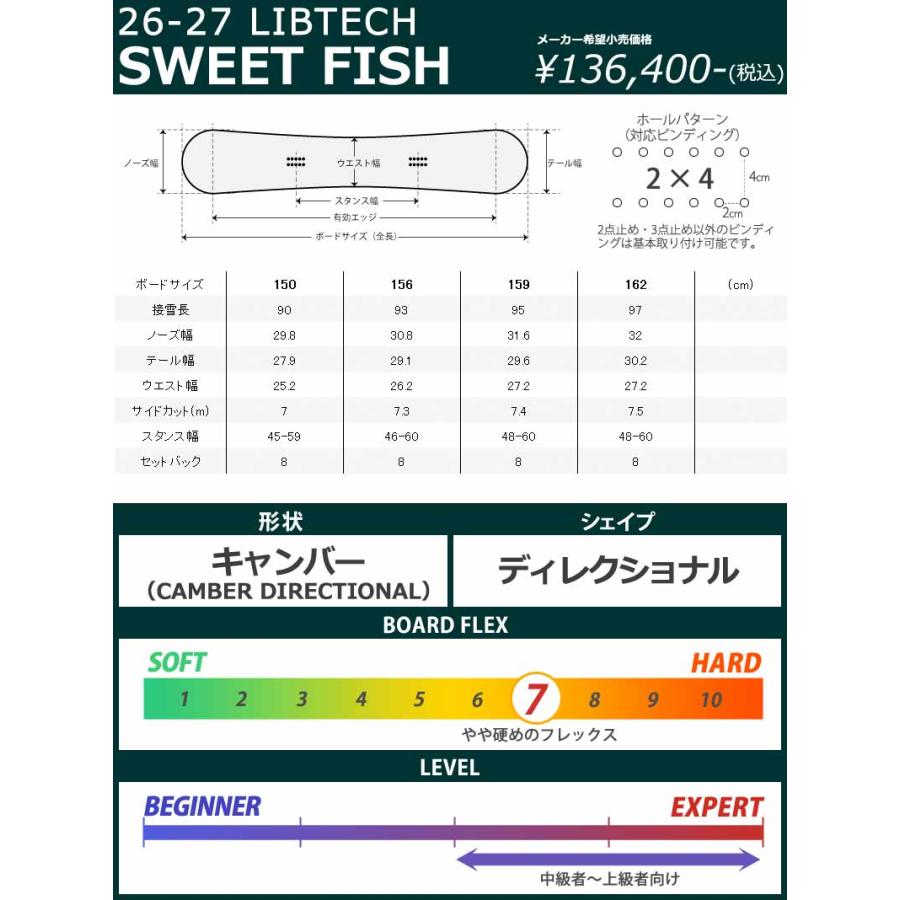 26-27 LIB TECH/リブテック SWEET FISH スイートフィッシュ メンズ
