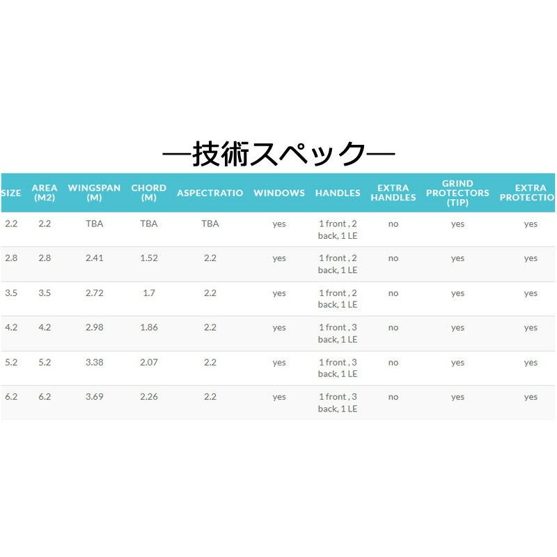 GA SAIL ジーエイセイル CROSS 6.2平米 C2 ライトブルー クロス GA WING ウイングサーフィン GAASTRA ガストラ FOIL WING 2022｜breakout｜06