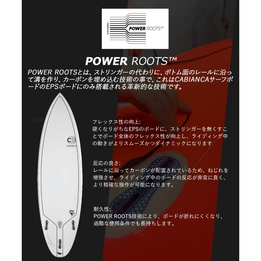 CABIANCA / カビアンカ THE MEDINA ザ メディーナ EPS フィッシュ