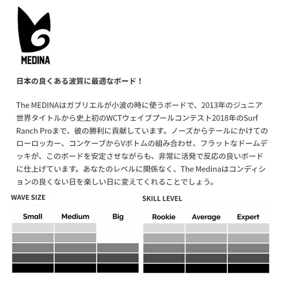 CABIANCA / カビアンカ THE MEDINA ザ メディーナ サーフボード