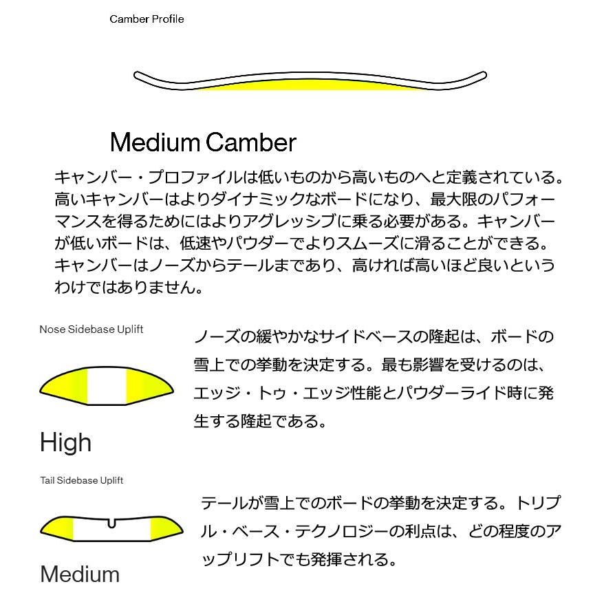 BATALEON 24-25 / バタレオン CAMELEON キャメレオン メンズ BATALEON 24-25 / バタレオン CAMELEON キャメレオン メンズ