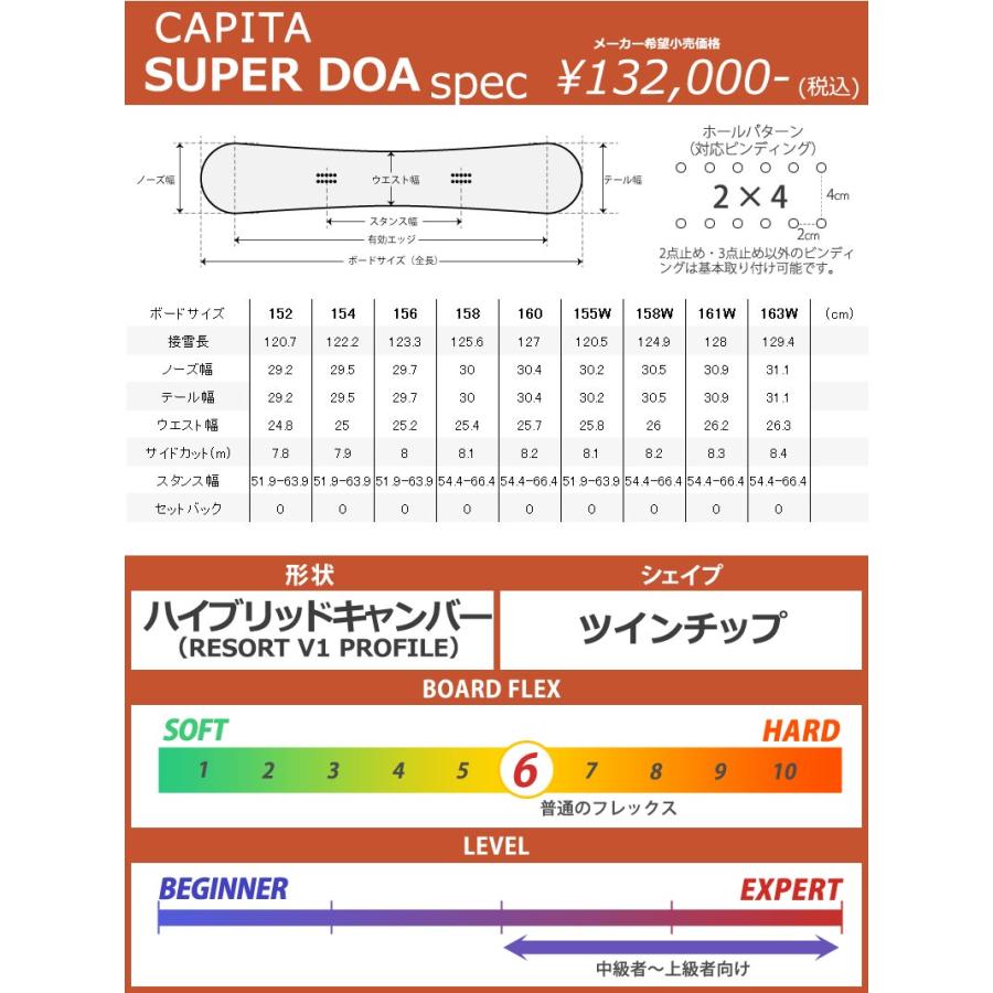 CAPiTA 24-25 CAPITA / キャピタ 訳あり品 SUPER DOA スーパー