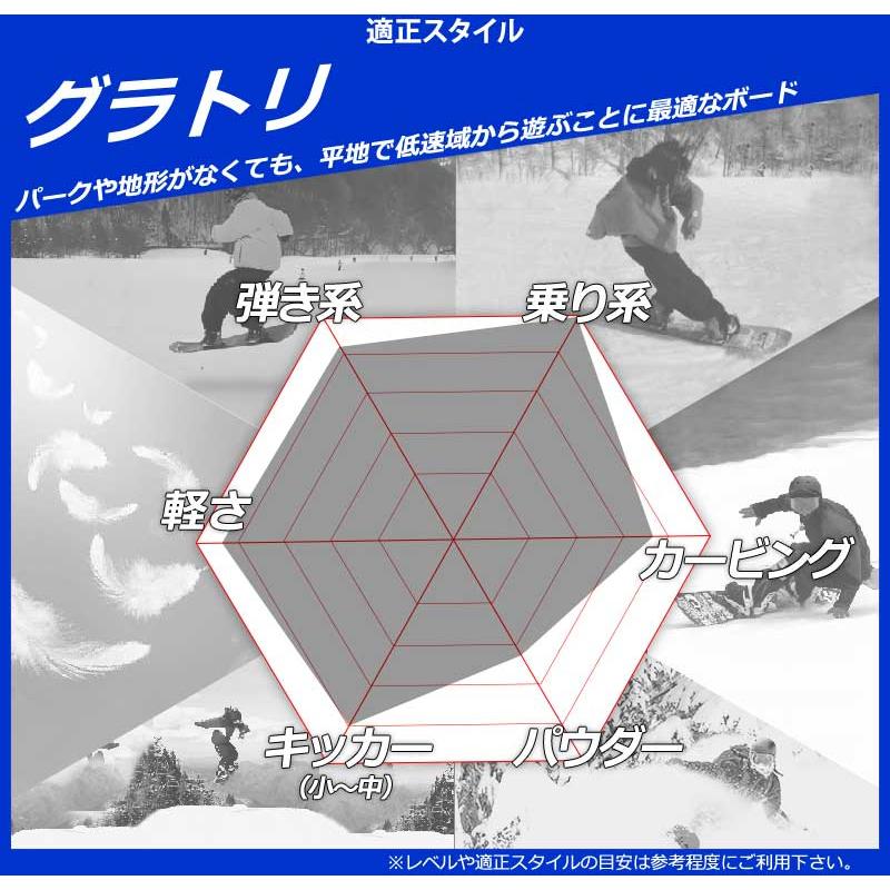 FNTC 25-26 FNTC/エフエヌティーシー CAT シーエーティー メンズ