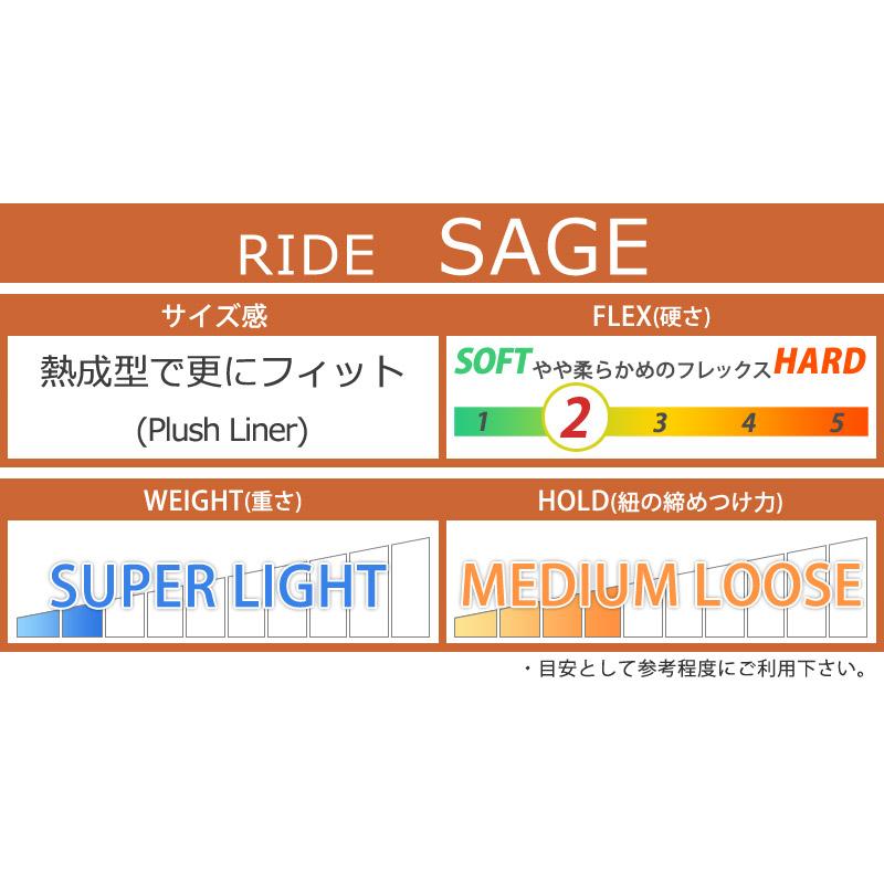 24-25 RIDE/ライド SAGE セージ レディース ブーツ ボア BOA 熱成型対応 スノーボード 2025 |  | 08