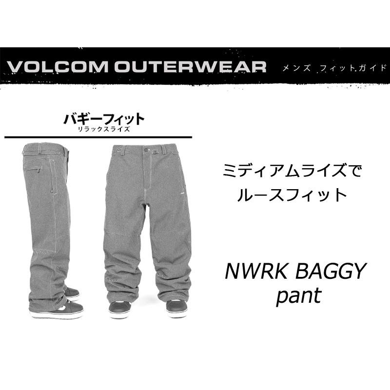 VOLCOM★スノーボードウェア&パンツセットXS　ピップパッドのおまけ付き VOLCOM（ボルコム） 25-26 VOLCOM/ボルコム NWRK BAGGY pant 着用説明