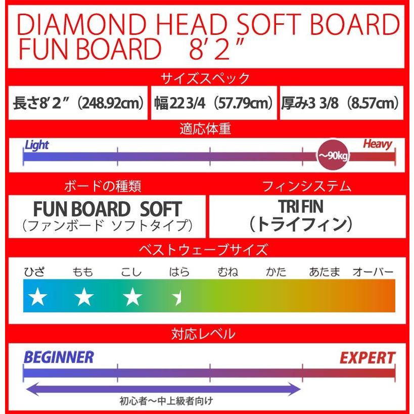 サーフボード ソフトボード 8'2”ファンボード ダイアモンド