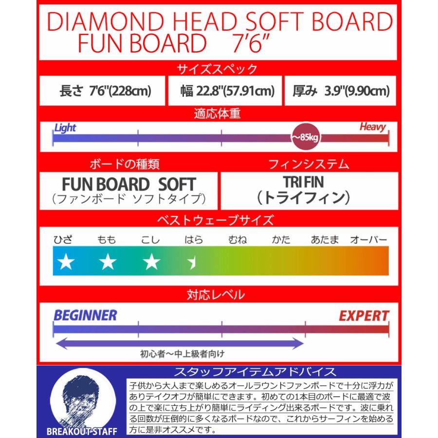 サーフボード ソフトボード 7'6 ファンボード ダイアモンド