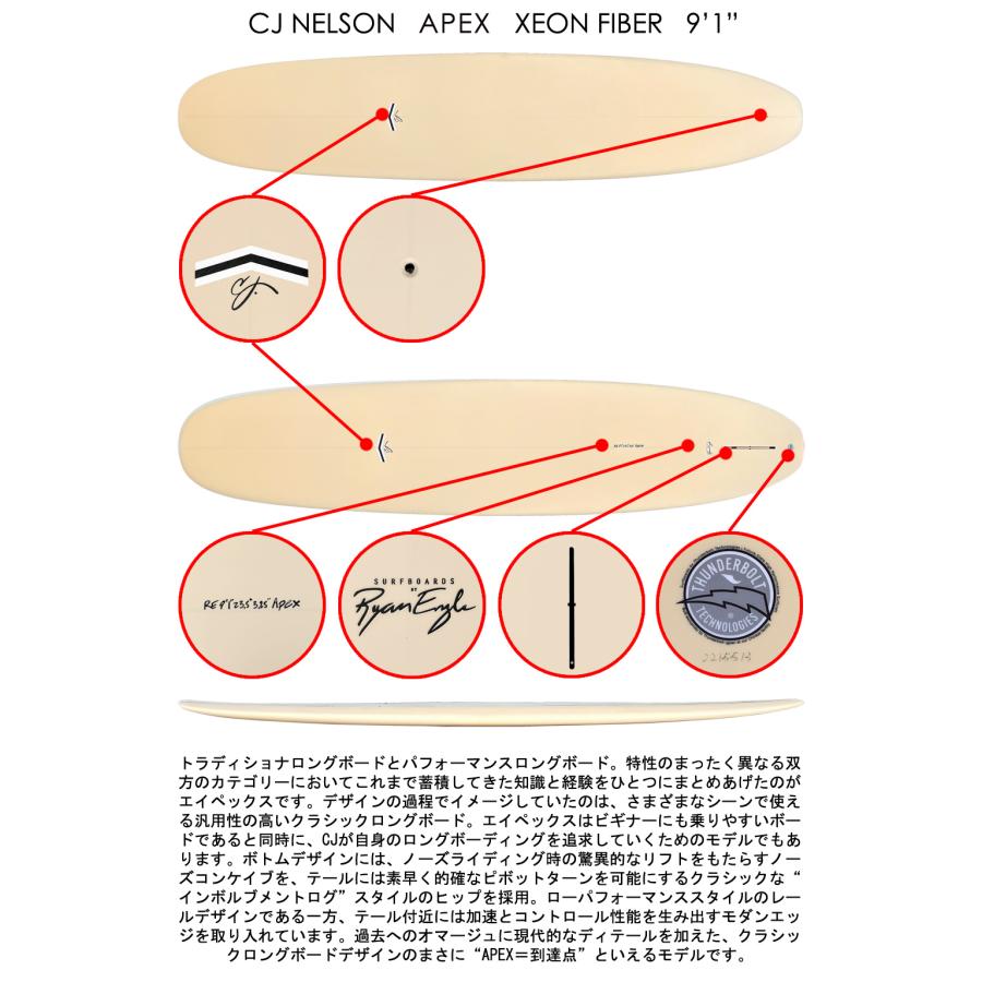期間セール ！ 2023 CJ NELSON APEX 91 XEONFIBER / CJネルソン エイペックス ジオンファイバー サンダーボルト トンビ製 シングルフィン クラシックロングボード サーフボー 【TMF3528055623】(123552円)