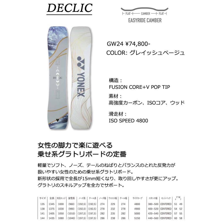 24-25 DECLIC スノーボード 135 デクリック　グラトリ 24-25 DECLIC スノーボード 135 デクリック グラトリ YONEX 23