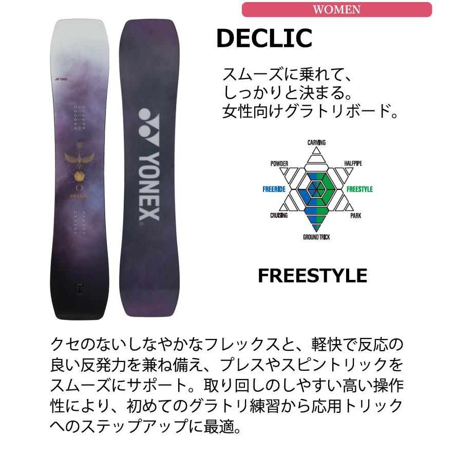 郵送可 グラトリ入門ボード YONEX DECLIC YONEX（ヨネックス） 26-27 YONEX/ヨネックス DECLIC デクリック