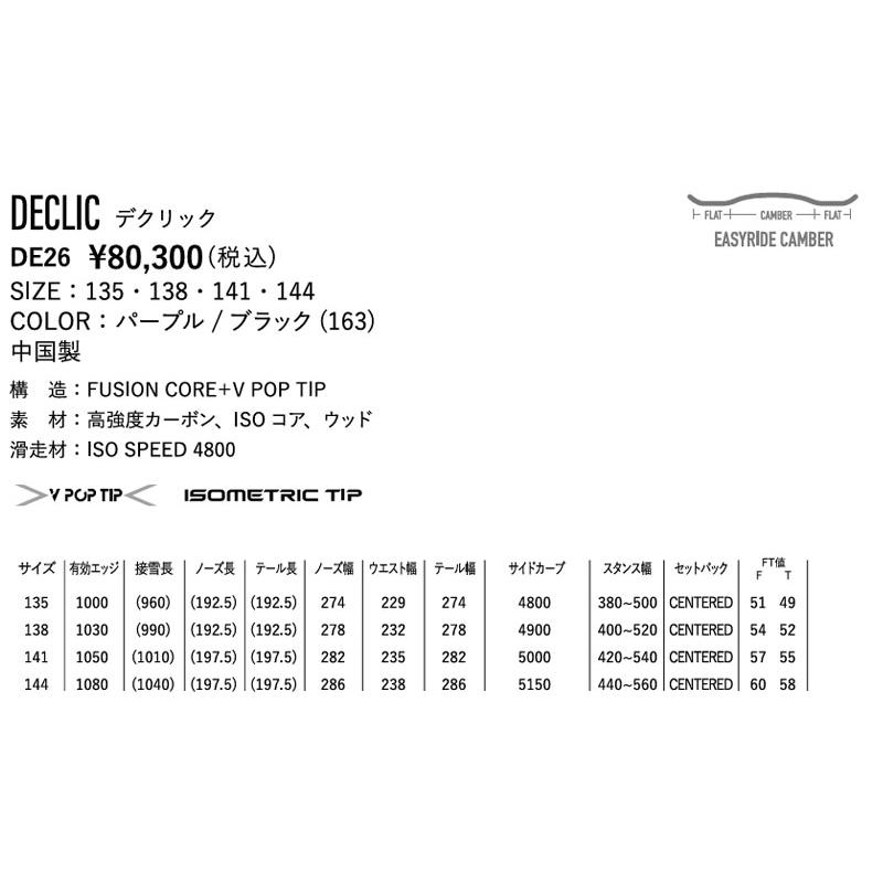 【購入証明書有り】YONEX DECLIC 141 YONEX（ヨネックス） 26-27 YONEX/ヨネックス DECLIC デクリック