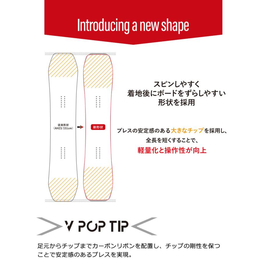 24-25モデル　YONEX DECLIC 138 新品！ 24-25モデル YONEX DECLIC 138 新品！ 【公式通販】