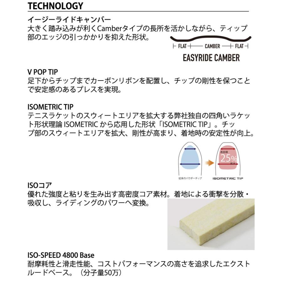 YONEX（ヨネックス） 26-27 YONEX/ヨネックス DECLIC デクリック