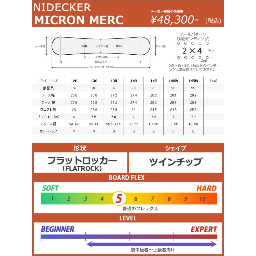 NIDECKER（ナイデッカー） 24-25 NIDECKER / ナイデッカー MICRON MERC