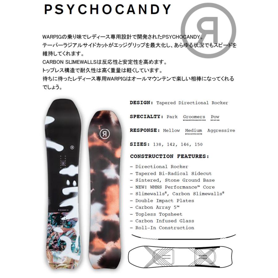 21 Ride ライド Psychocandy サイコキャンディー レディース パウダー 板 スノーボード 21 Breakout 通販 Paypayモール