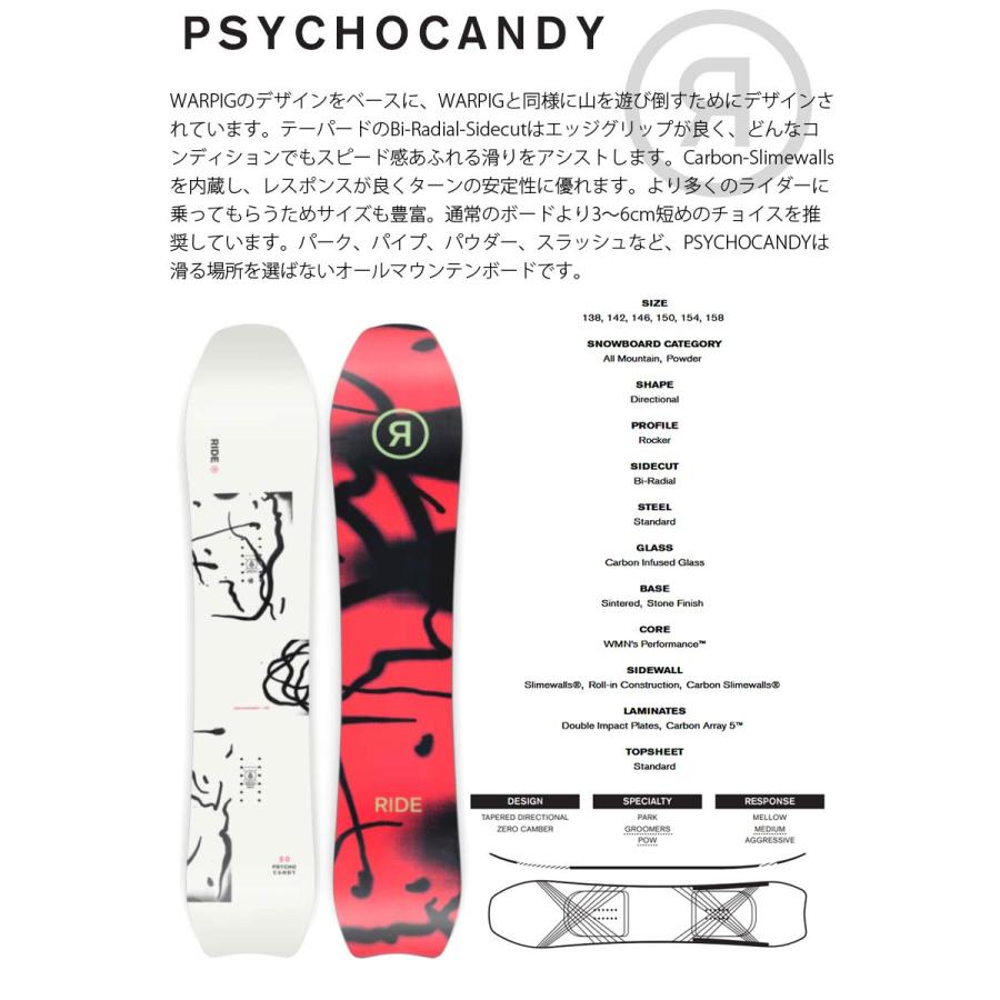 23-24 RIDE / ライド PSYCHOCANDY サイコキャンディー メンズ 23-24 RIDE / ライド PSYCHOCANDY サイコキャンディー メンズ