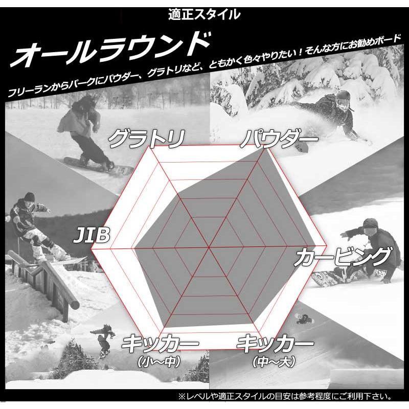 23-24 RIDE / ライド PSYCHOCANDY サイコキャンディー メンズ 23-24 RIDE / ライド PSYCHOCANDY サイコキャンディー メンズ