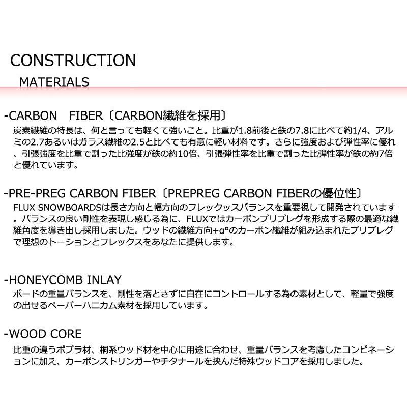 新入荷!!【日本未発売】 22-23 FLUX/フラックス T1 ティーワン メンズ レディース スノーボード 板 2023 【RIZ9508600597】(33299円)