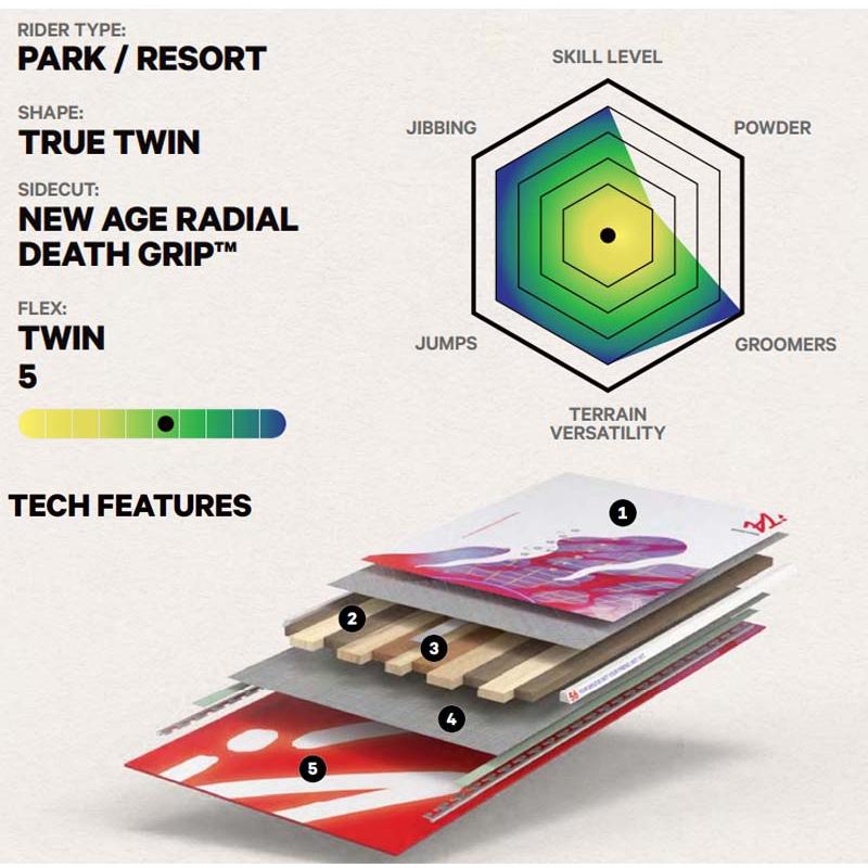 CAPiTA 24-25 CAPITA / キャピタ INDOOR SURVIVAL インドアサバイバル